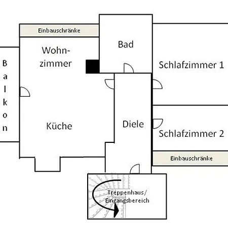 Bock Feldmannshof 公寓